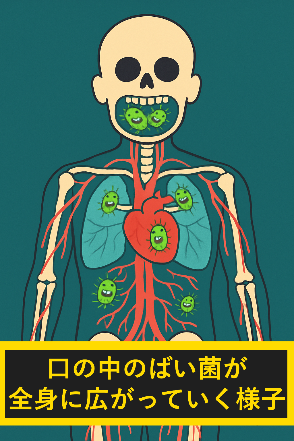 歯周病菌が肺にまで侵入～歯周病と肺炎