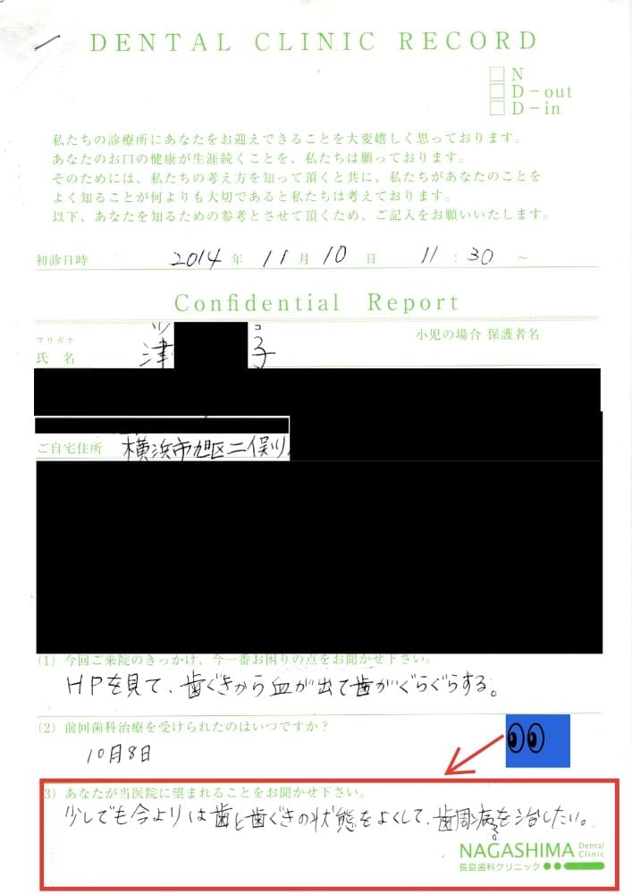 歯周病治療プログラムの治療例6